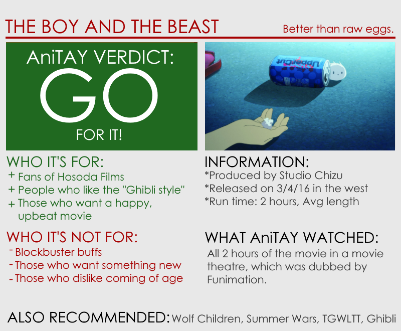 Illustration for article titled The Boy and the Beast: The AniTAY Review